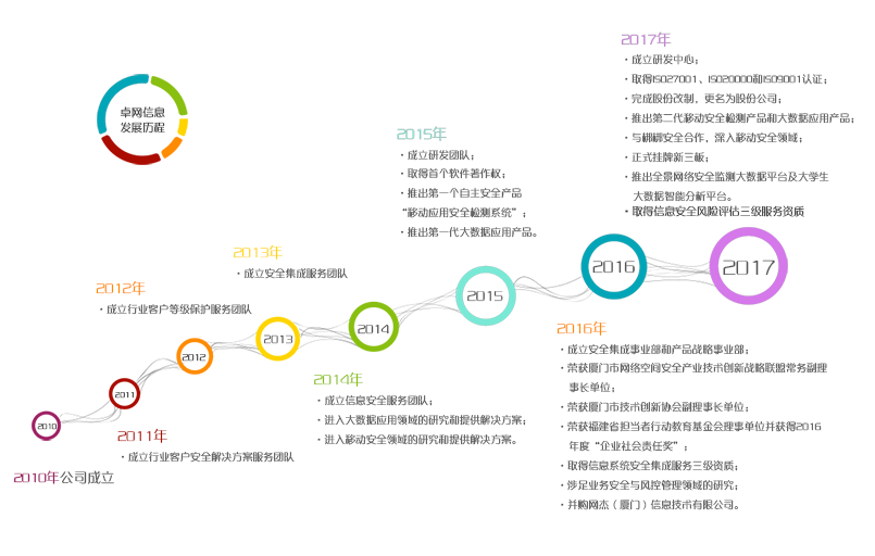 &#20048;&#40060;&#32593;&#39029;&#29256;&#22312;&#32447;&#30331;&#24405;&#45;&#108;&#101;&#121;&#117;&#40;&#20013;&#22269;&#41;