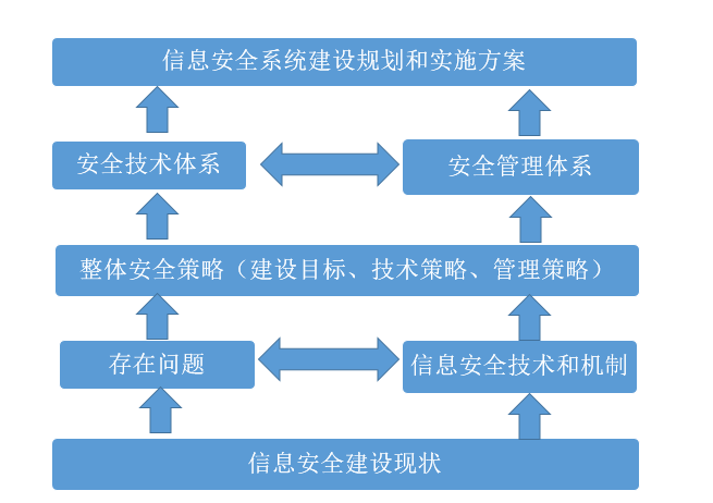 &#20048;&#40060;&#32593;&#39029;&#29256;&#22312;&#32447;&#30331;&#24405;&#45;&#108;&#101;&#121;&#117;&#40;&#20013;&#22269;&#41;