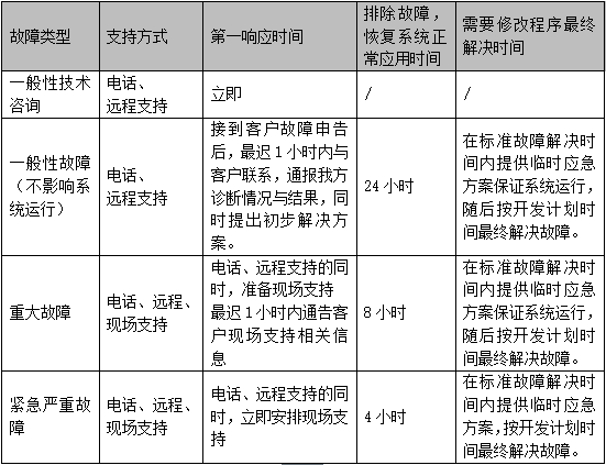 乐鱼网页版在线登录-leyu(中国)