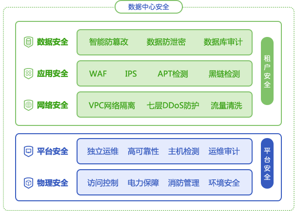乐鱼网页版在线登录-leyu(中国)