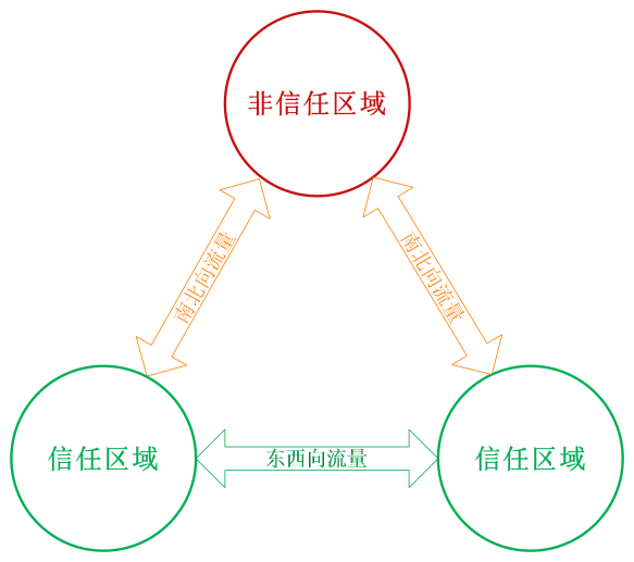 乐鱼网页版在线登录-leyu(中国)