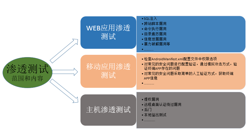 乐鱼网页版在线登录-leyu(中国)
