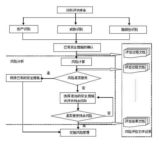乐鱼网页版在线登录-leyu(中国)