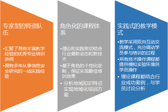 乐鱼网页版在线登录-leyu(中国)