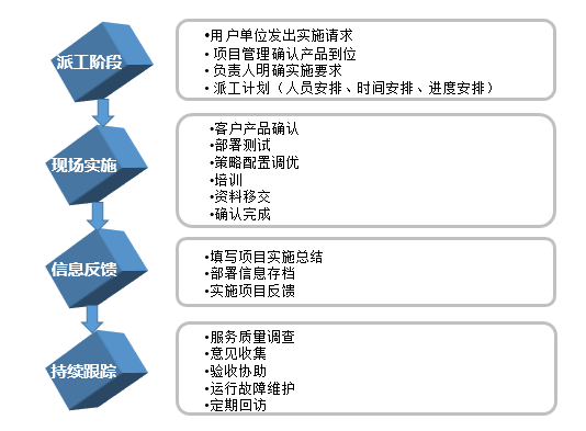 乐鱼网页版在线登录-leyu(中国)